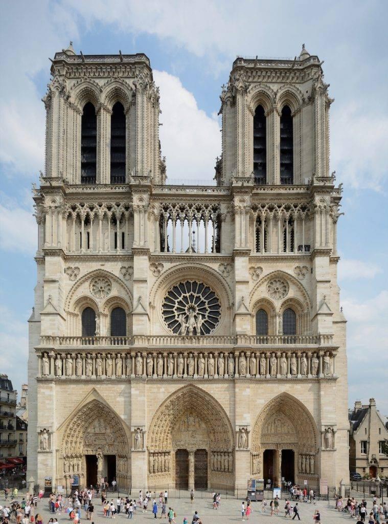 Best Churches in Paris Notre Dame