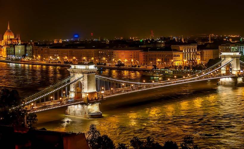 What to do in Budapest in 2 days